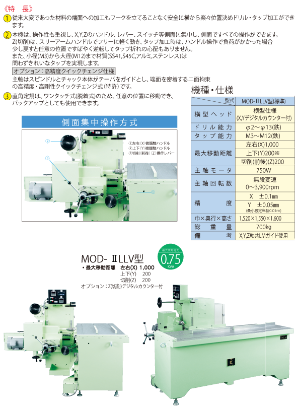 横型ECOドリセッター