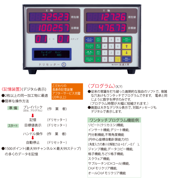 ECOドリセッター